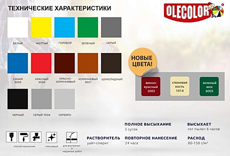 Грунт-эмаль по ржавчине слоновая кость 1014 0,9 кг Olecolor